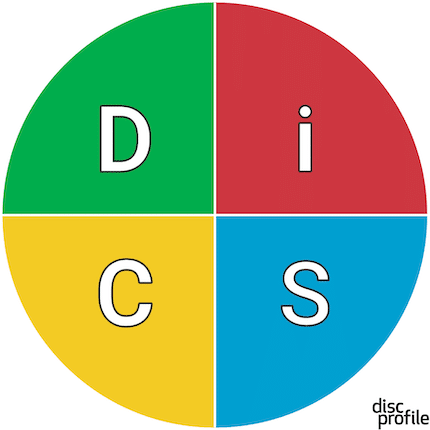 DISC persontype