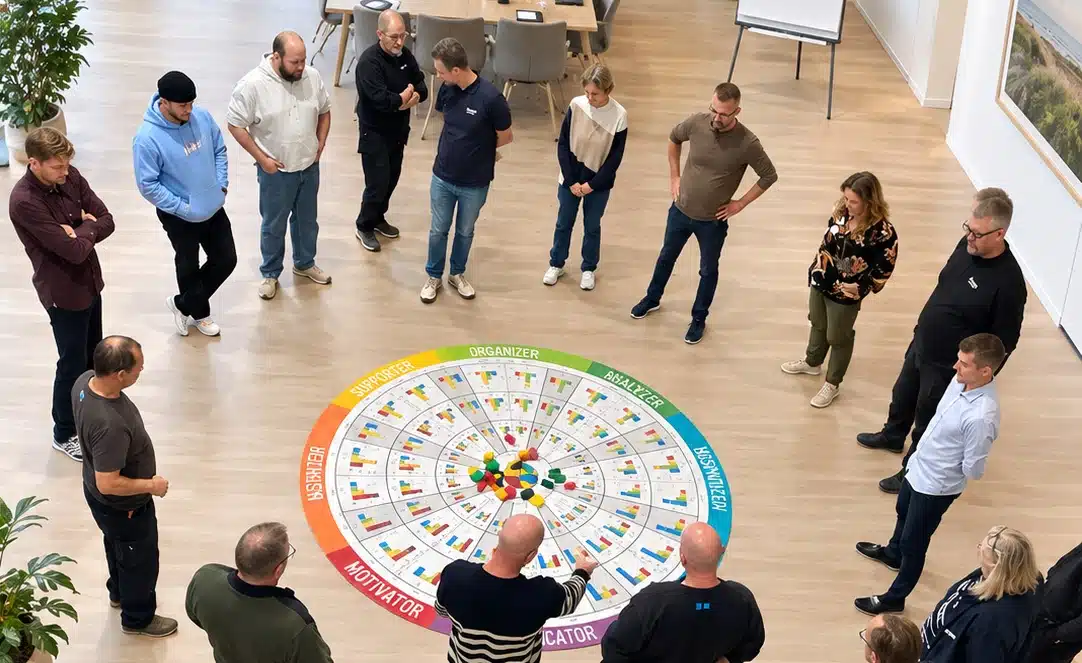 Insights Discovery Team Workshop with Humanic Group